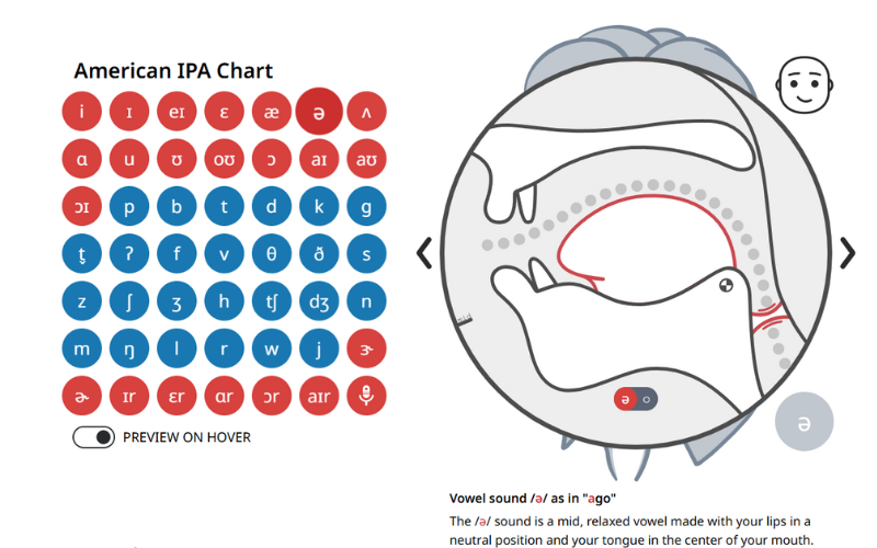 hướng dẫn luyện phát âm IPA chuẩn