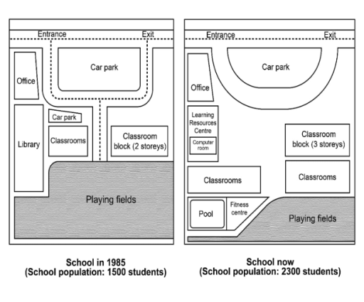 IELTS Writing Task 1 diagram 16042025