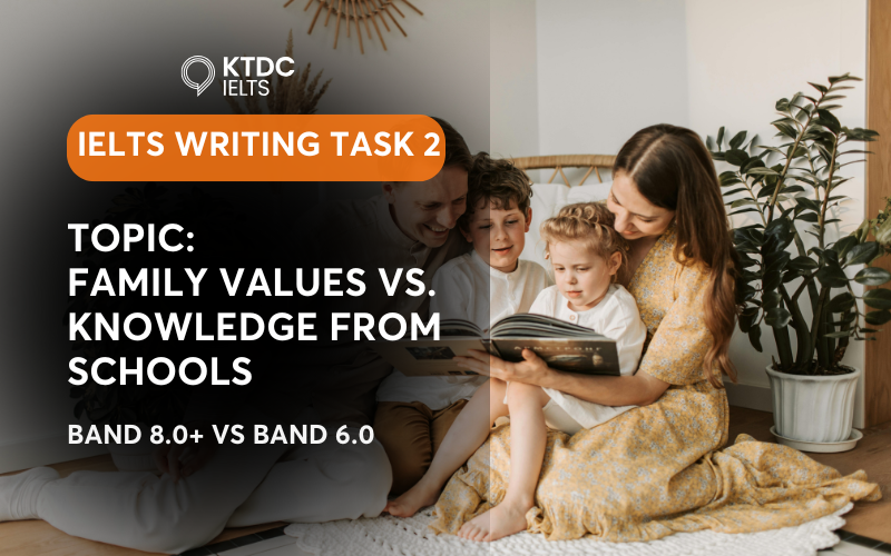 Bài Mẫu IELTS Writing Task 2 Band 8.0: Family Values vs. Knowledge from Schools